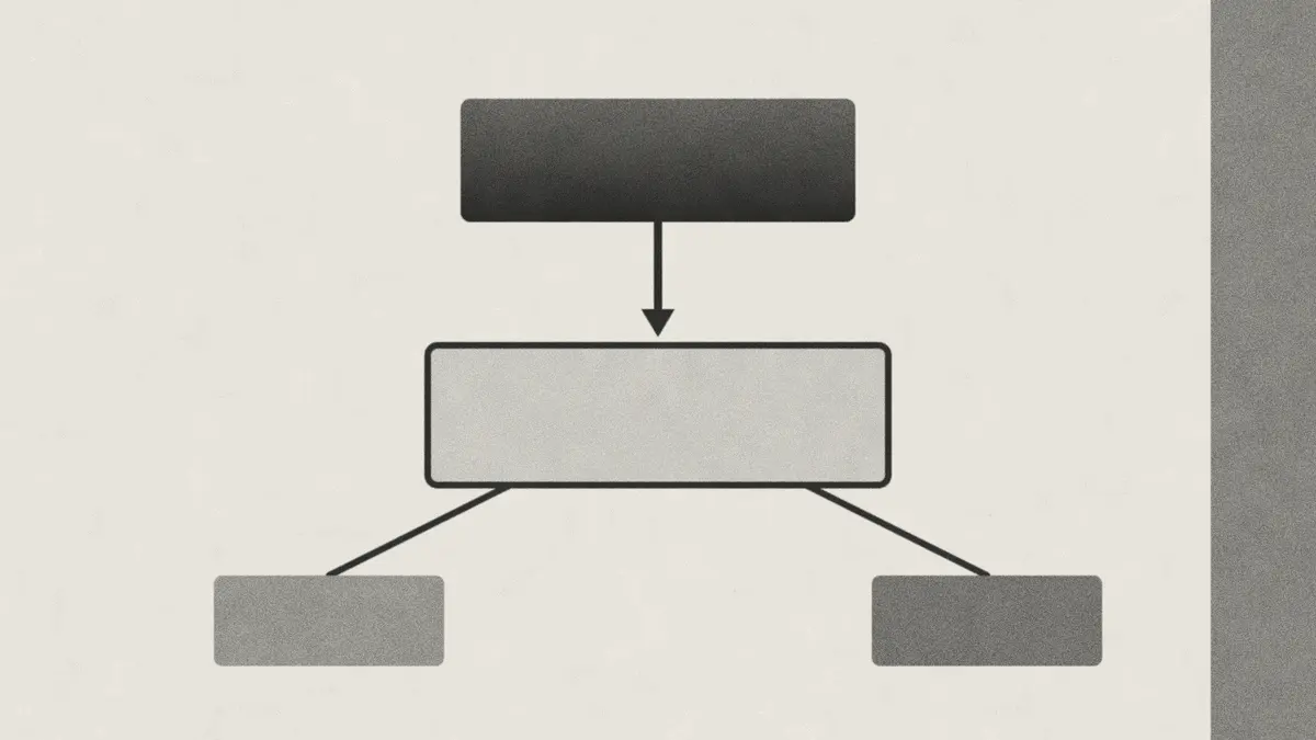 Diagram of OpenAI's corporate structure and revenue streams as of October 2026