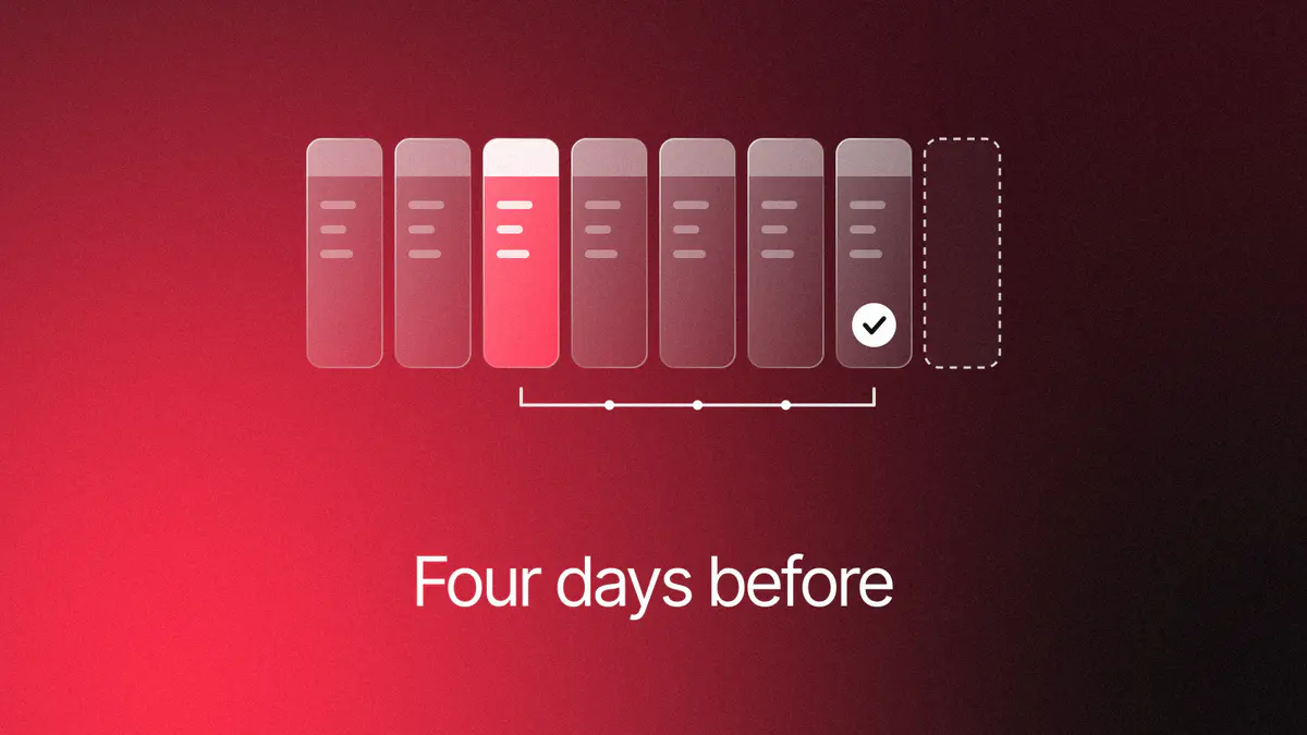 Eight glass day tiles with one lit, a bracket spanning four days to a tile with a check, and a dashed last tile, on red and black, titled Four days before