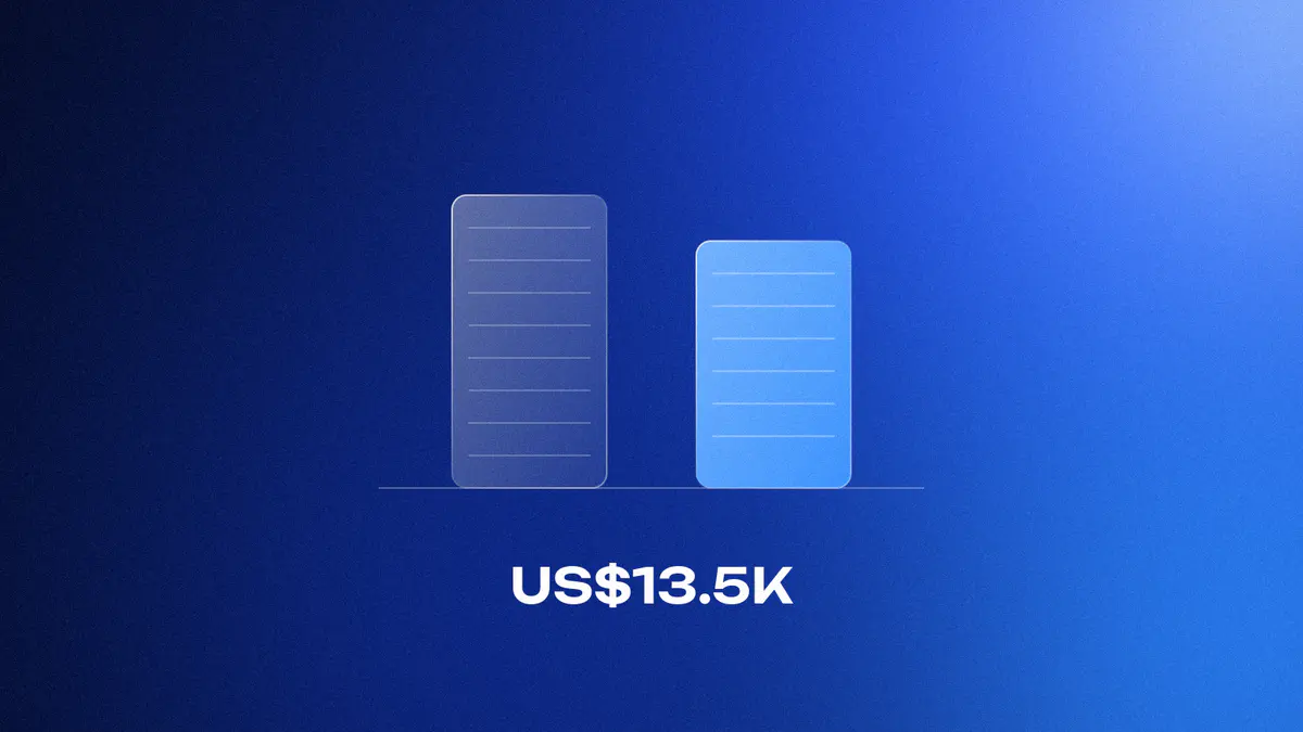 A glass bar beside a slightly shorter lit bar at the ratio 16,000 to 13,500 on a cobalt gradient, titled US$13.5K