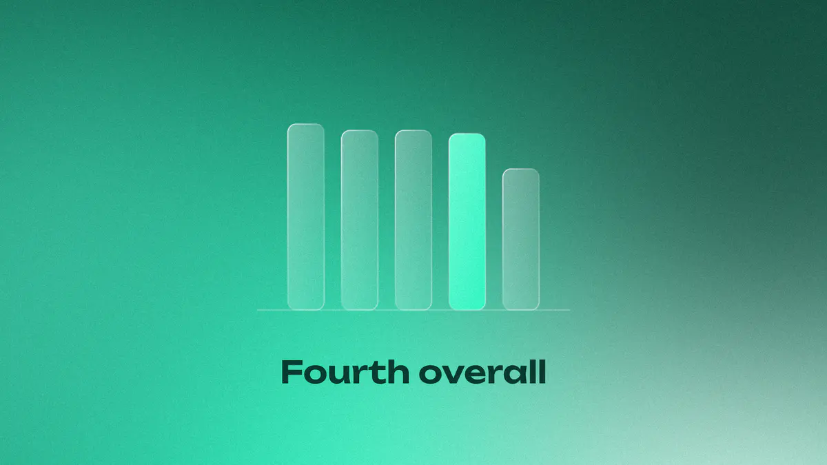 Five glass bars at true scale for Intelligence Index scores 58, 56, 56, 55 and 44, the fourth bar lit, on a mint gradient, titled Fourth overall
