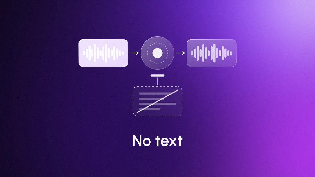 A lit waveform card feeding a glass model that answers with a waveform, and a struck-out text card that never reaches it, on violet, titled No text