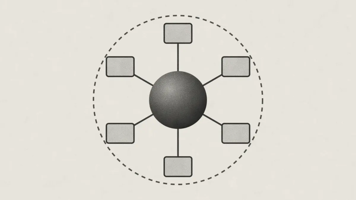 Diagram of Codex surfaces around a shared harness, with the sandbox and approval layer shown as a ring