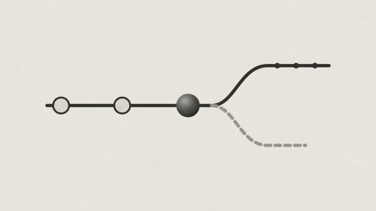 Timeline showing OpenAI's agent products from Operator to ChatGPT agent to ChatGPT Work and dots