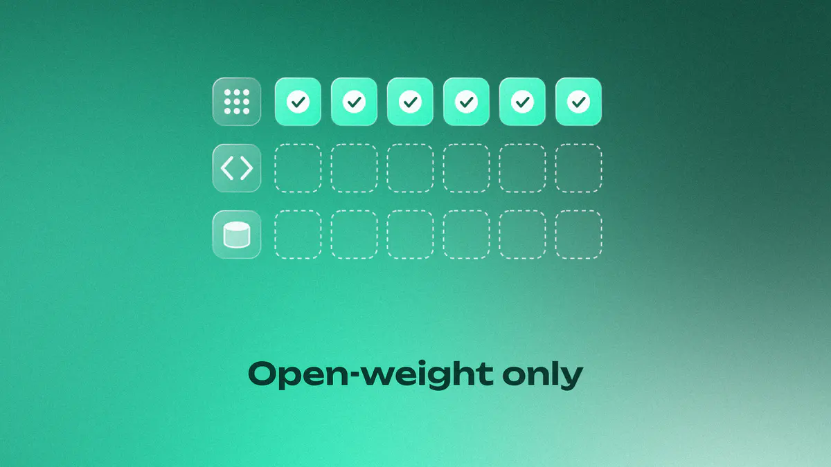 A checklist of six models: a lit row of checked tiles for released weights, and dashed empty rows for training code and data, on mint, titled Open-weight only