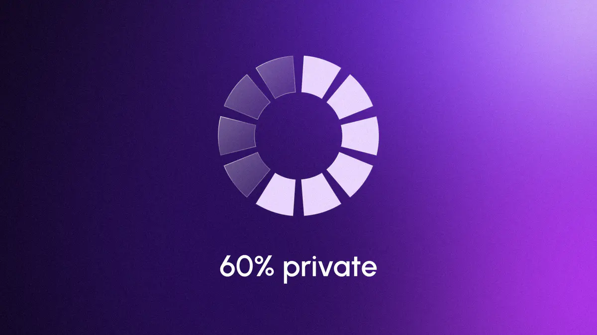 A glass ring cut into ten parts with six lit on violet: 60% of Artificial Analysis's Intelligence Index v5 uses private tests, titled 60% private